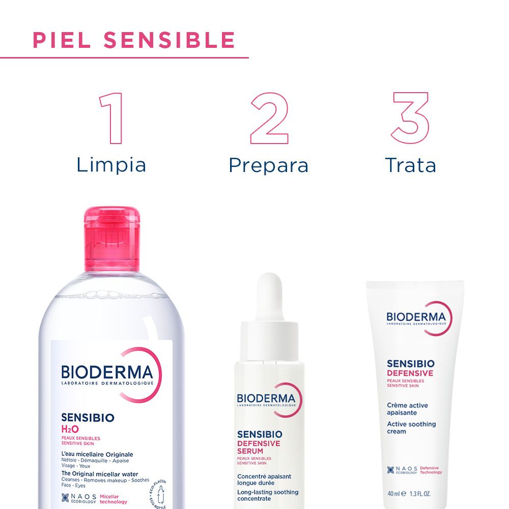 Sensibio H2O мицеларна вода Производ за чишћење лица из апотеке