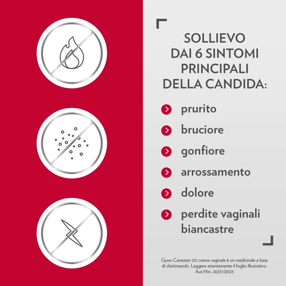 GYNOCANESTEN Crema íntima Gyno-Canesten contra la candidiasis 30 g