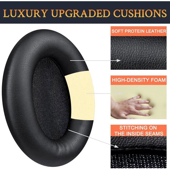 SOULWIT Foam Cushion Headphone Pads for Sony WH-1000XM3 (WH1000XM3) Over-Ear - Black