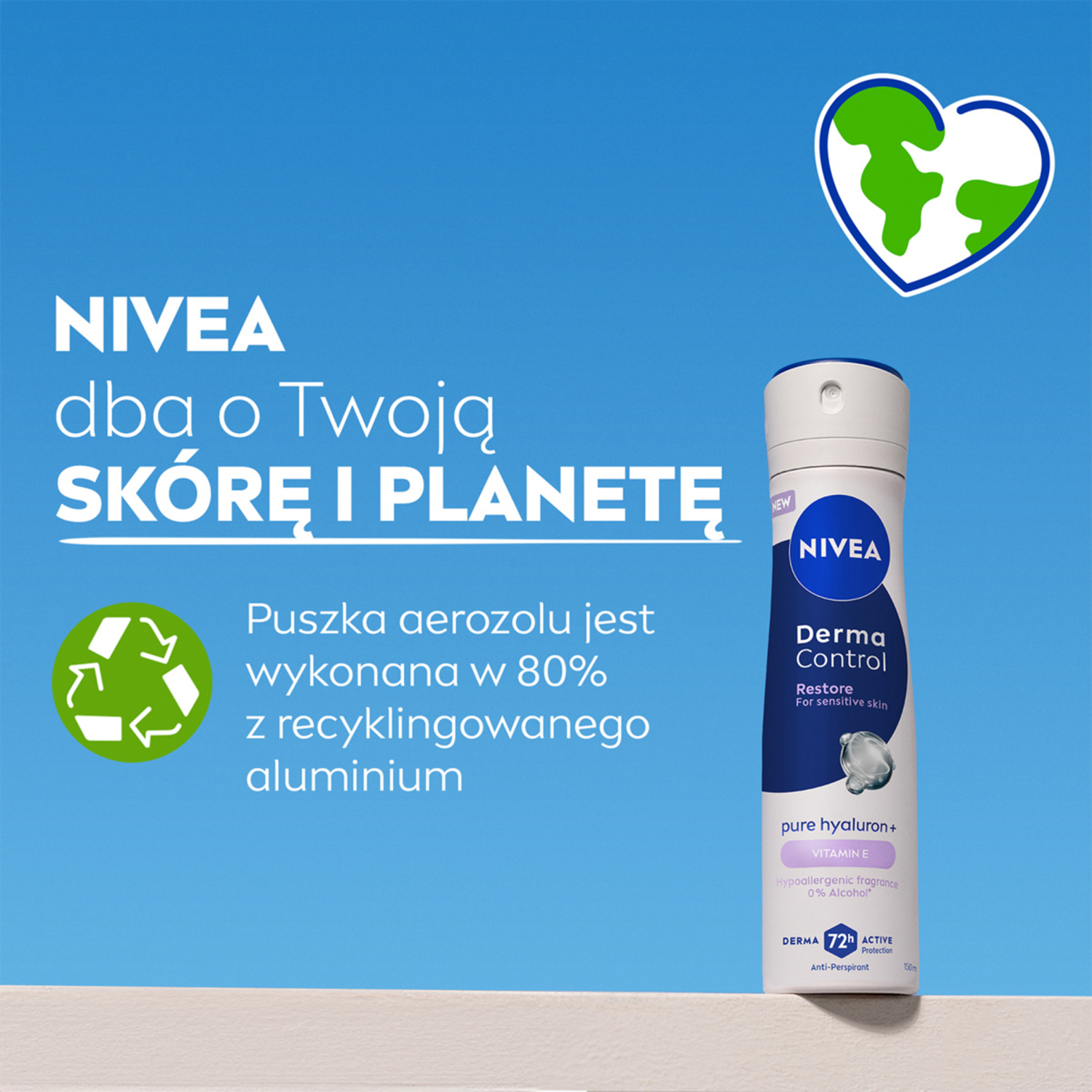 Nivea Derma Control Restore 72h