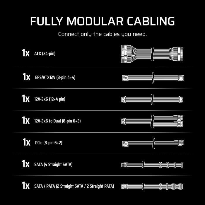Alimentation PC - CORSAIR - RM650e - 650 Watts - Modulaire - Silencieuse