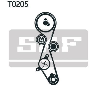 Kit de correa de distribución SKF + bomba de agua VKMC 03257
