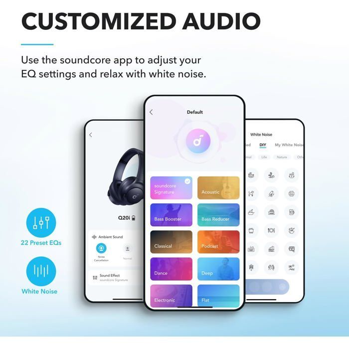 Anker Q20i Over-Ear Headphones | Active Noise Cancellation | 40h ANC | Hi-Res Audio | App Customization (Navy Blue)