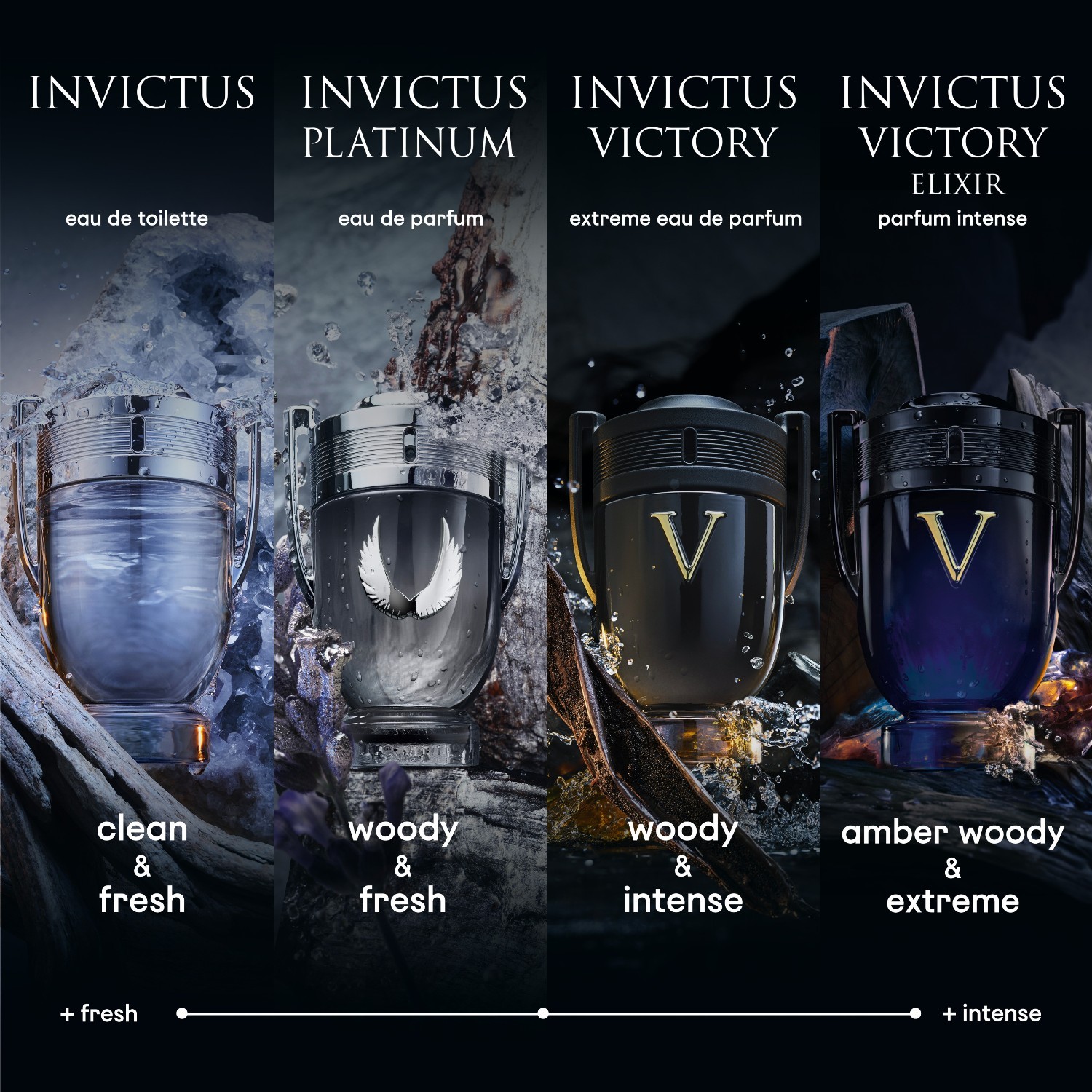 Rabanne Invictus Platinum parfemska voda – 200 ml