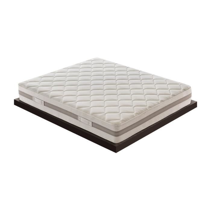 Sofia modell 200x200 cm skummadrass med 11 differensierte soner