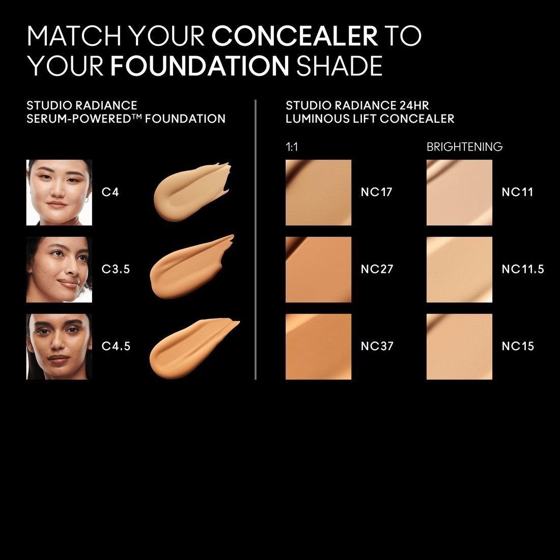MAC korektor Studio Radiance 24H Luminous Lift - 11 ml