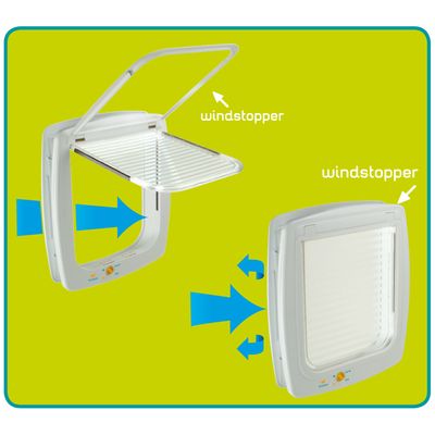 Gatera Ferplast Swing 11 - Cerradura de 4 posiciones