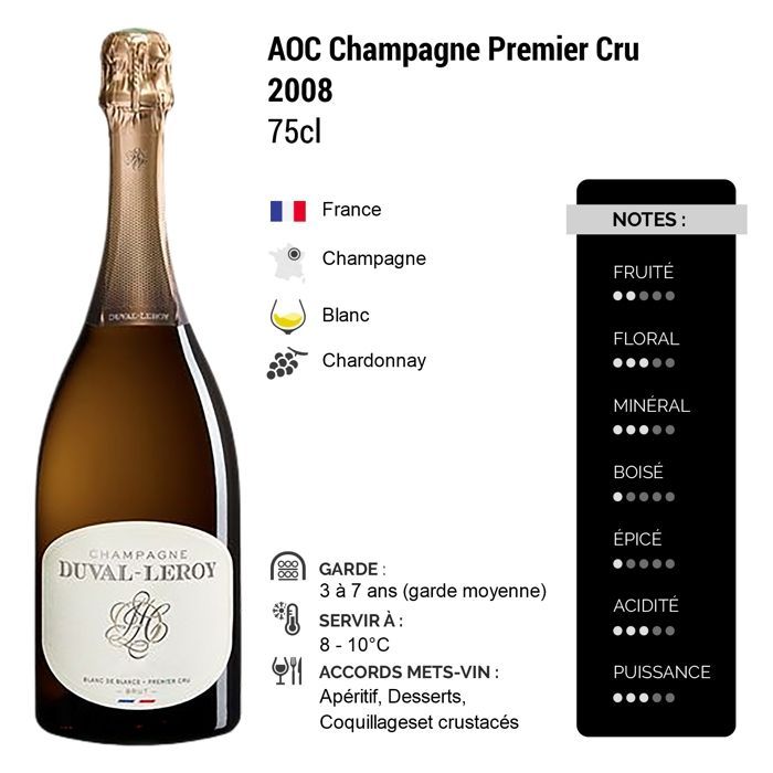 Champagne Duval-Leroy Premier Cru Blanc de Blancs Prestige Brut 2008 (75cl)