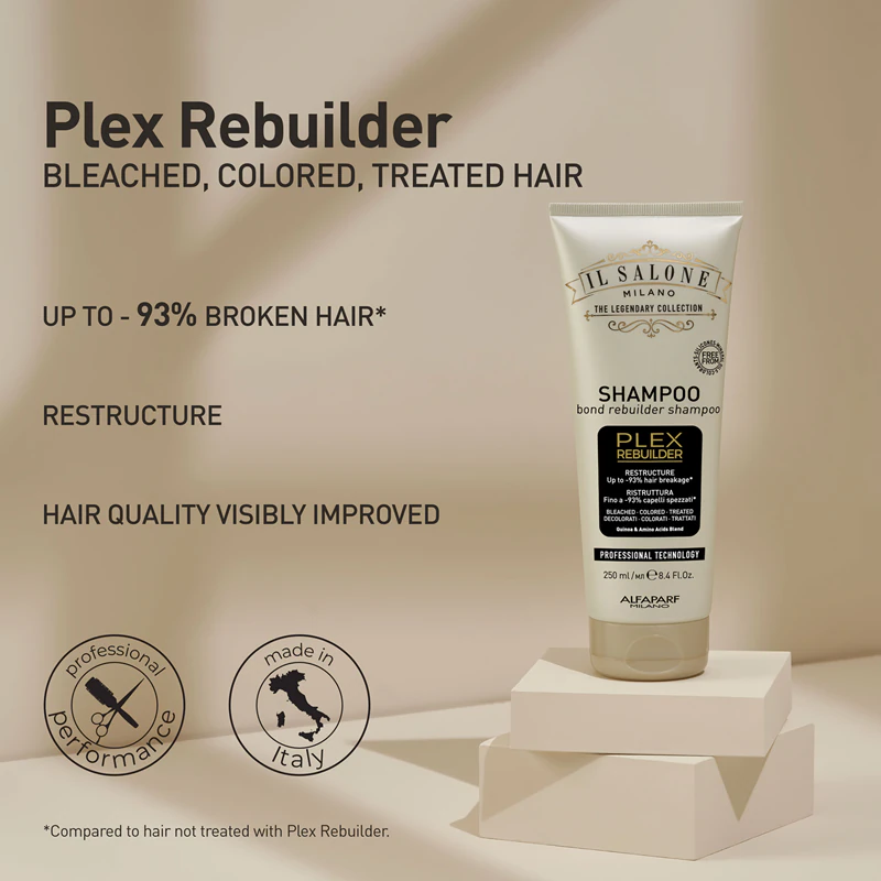 Alfaparf Milano Il Salone Milano Plex Rebuilder Kit cadeauset voor gebleekt, gekleurd en chemisch behandeld haar