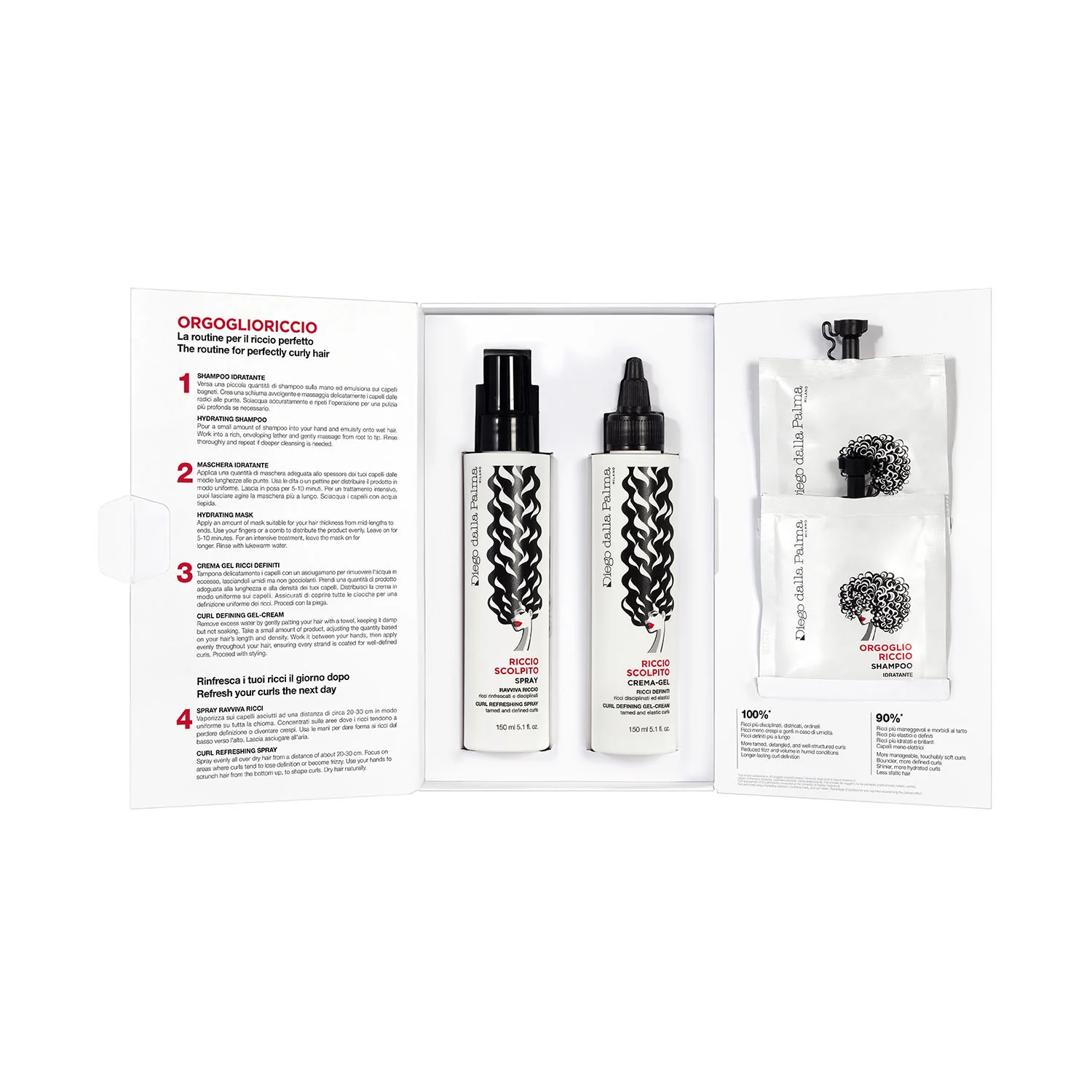 I Capelli Orgoglio Riccio Routine - Cofanetti per Capelli, Shampoo Ricci Definiti, Maschera Ricci Definiti Capelli, Crema Capelli, Spray Capelli