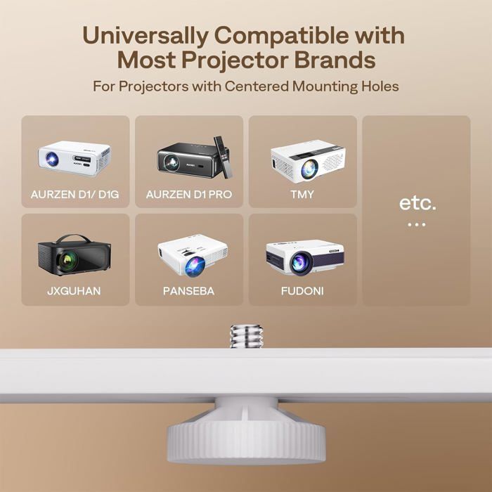 Treppiede per proiettore - ZGEER - Supporto multi-angolo - Rotazione a 180° - Compatibile con Eazze D1/D1G/D1 Pro