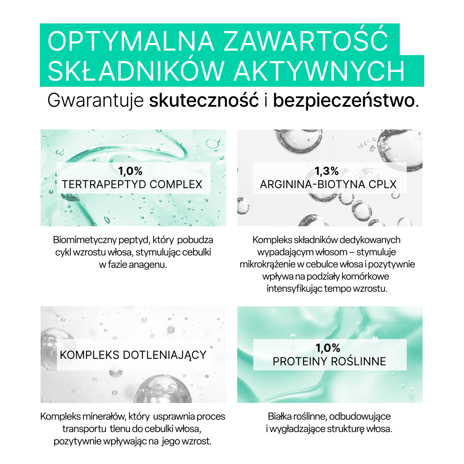 L'biotica Biovax Trychologic