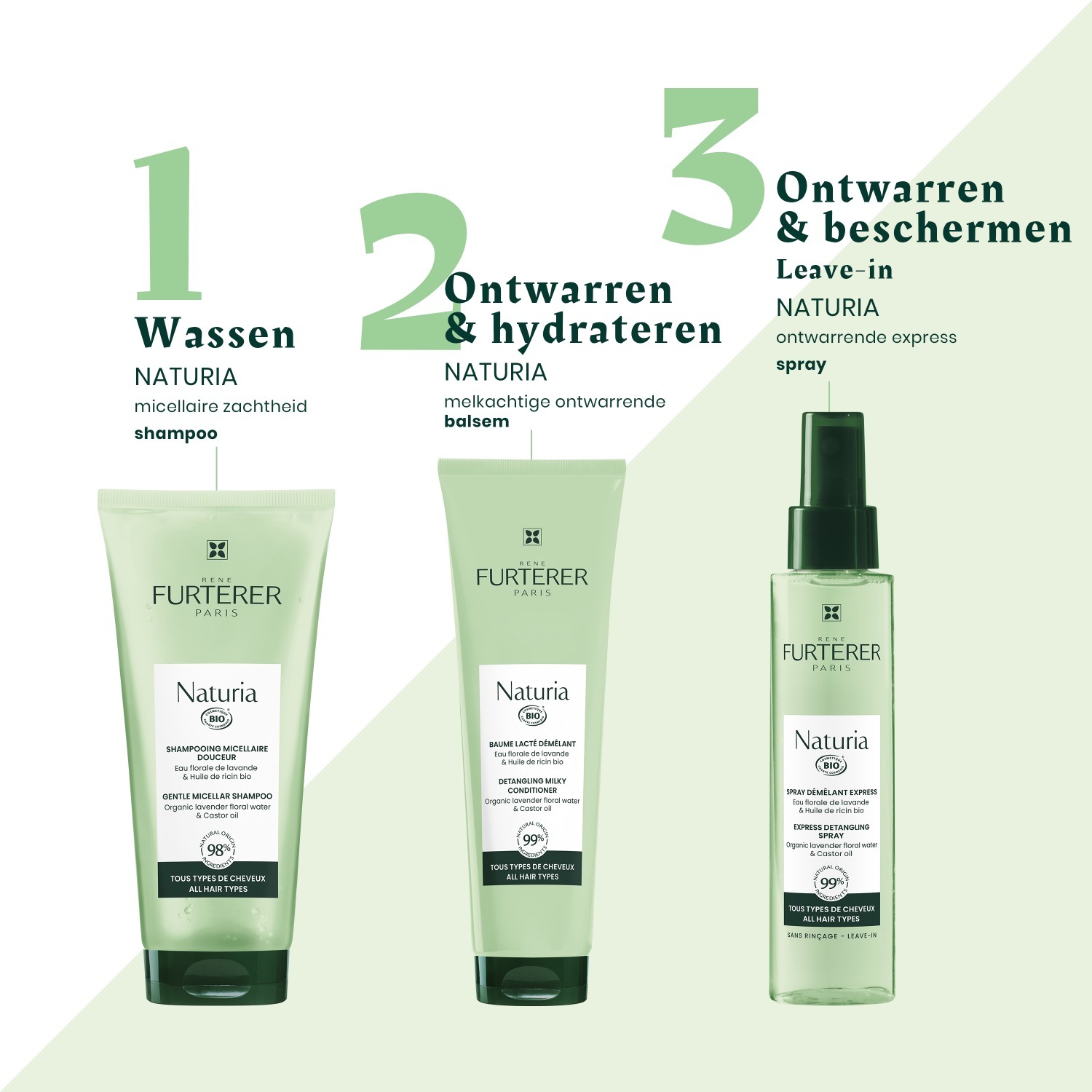 René Furterer sprej za oblikovanje kose Naturia Express - 200 ml