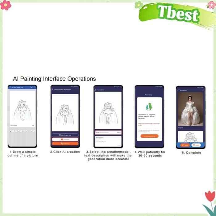 Tbest Smart Drawing Tablet, Electronic Writing Board with Pen, Bed Linen