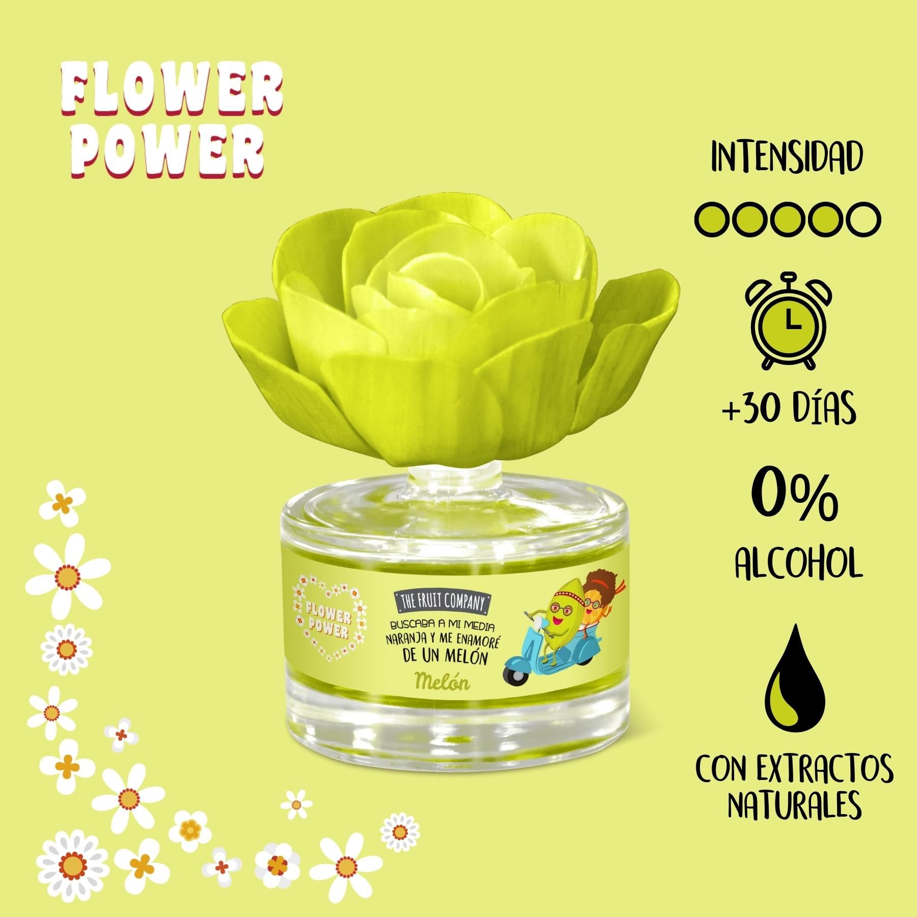 Osvježivači zraka i svijeće s mirisom dinje Flower Power