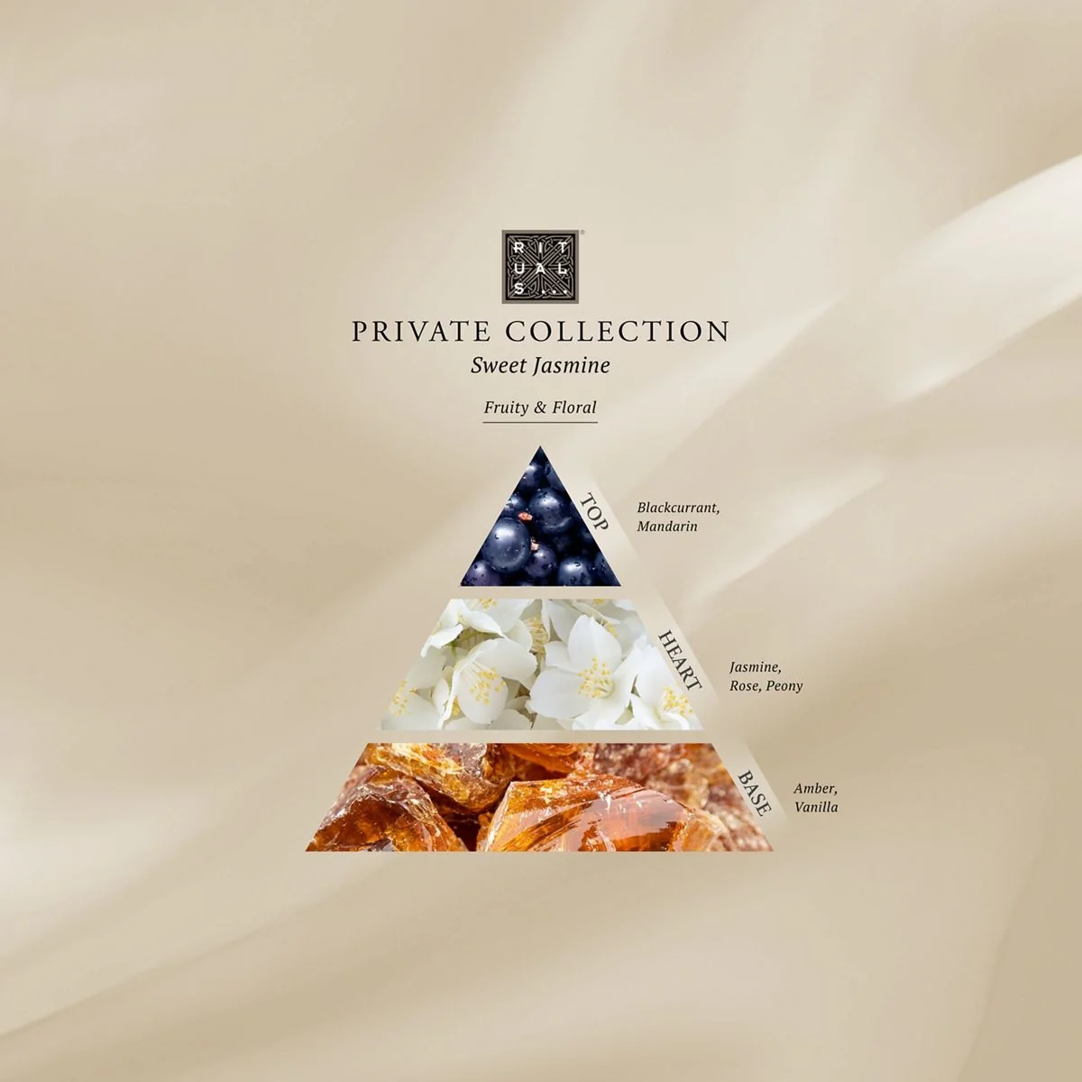 Private Collection Sweet Jasmine Home Perfume - Profumo d'Ambiente Spray