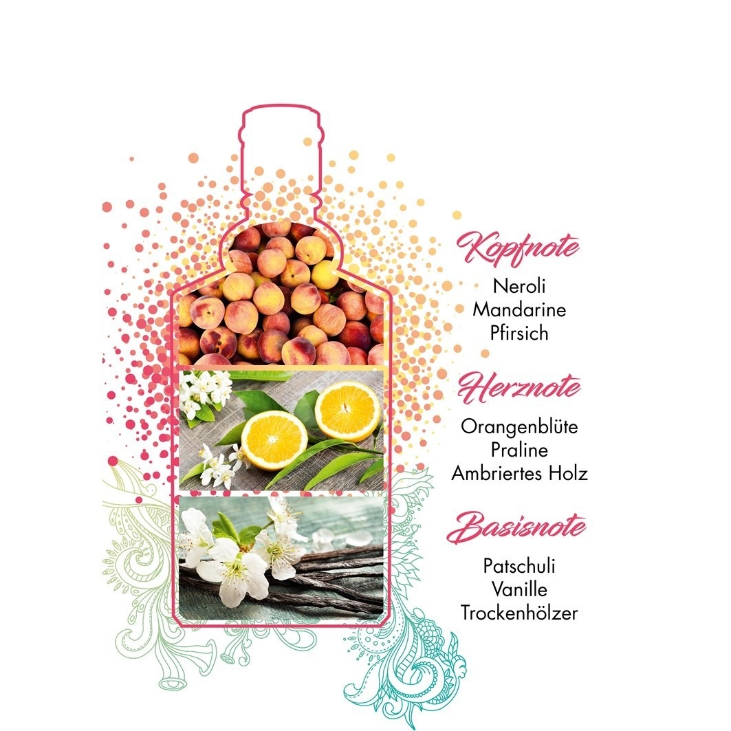 4711 Remix Cologne Remix kolínská voda ve spreji – 100 ml