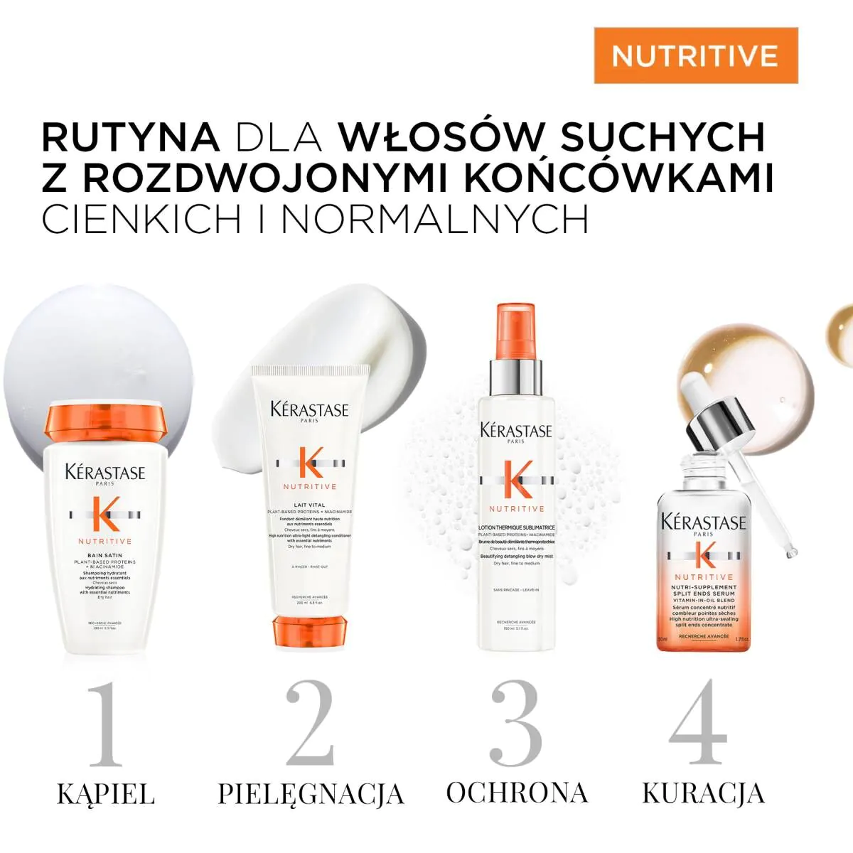 Kérastase Nutritive Kąpiel Odżywcza do włosów cienkich i normalnych
