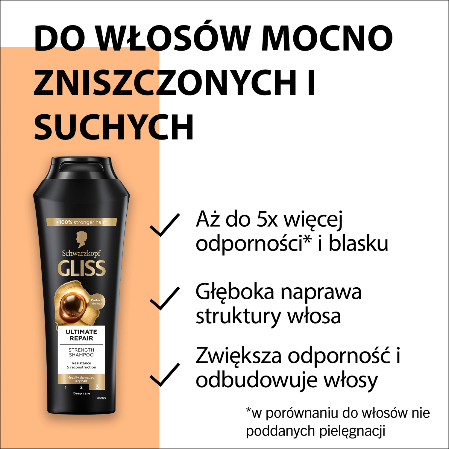 Gliss Kur Ultimate Repair Shampoo 400ml
