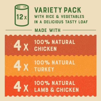 James Wellbeloved - Lattine per adulti - Tacchino, agnello e pollo in polpettone