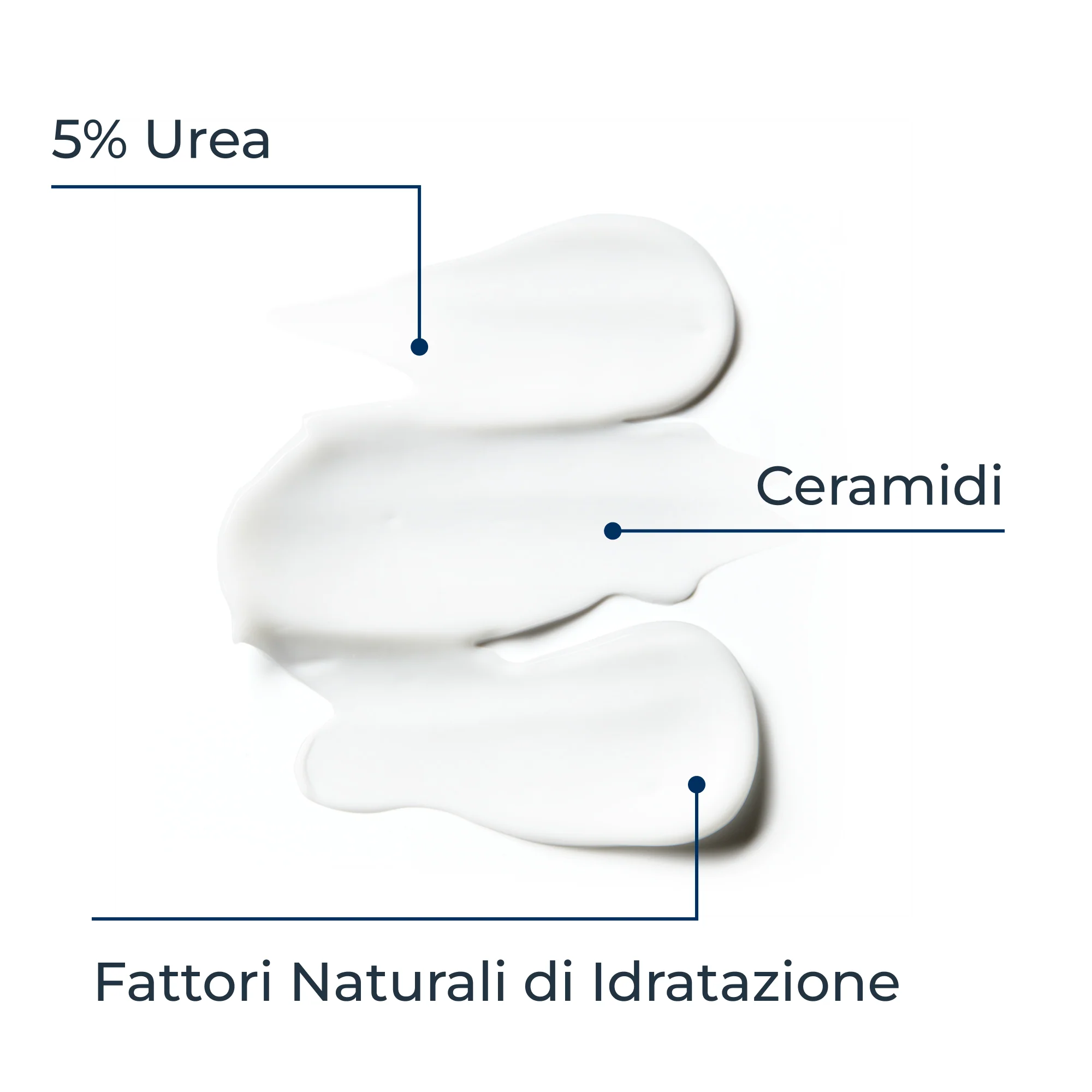 UreaRepair UreaRepair PLUS 5% Urea Emulsione idratante - Crema Corpo