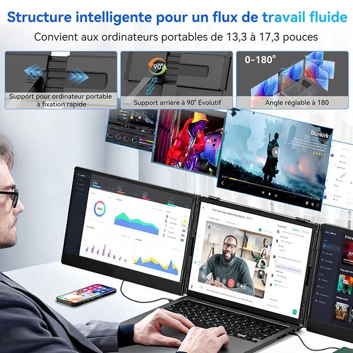 Blackview DCM6 — Écran portable double 14