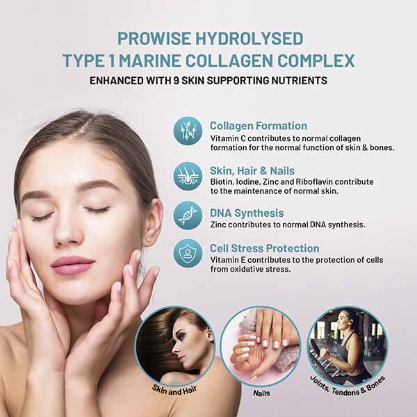 Prowise Colagen Marin cu Acid Hialuronic 1100mg 90 Capsule