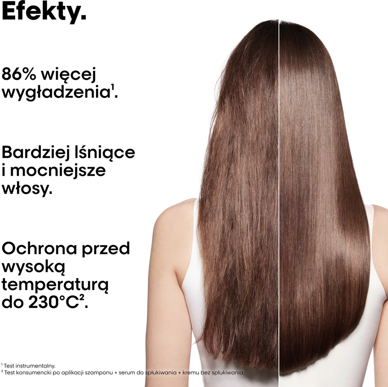 L'Oréal Professionnel Serie Expert Absolut Repair Molecular coffret para cabelos danificados