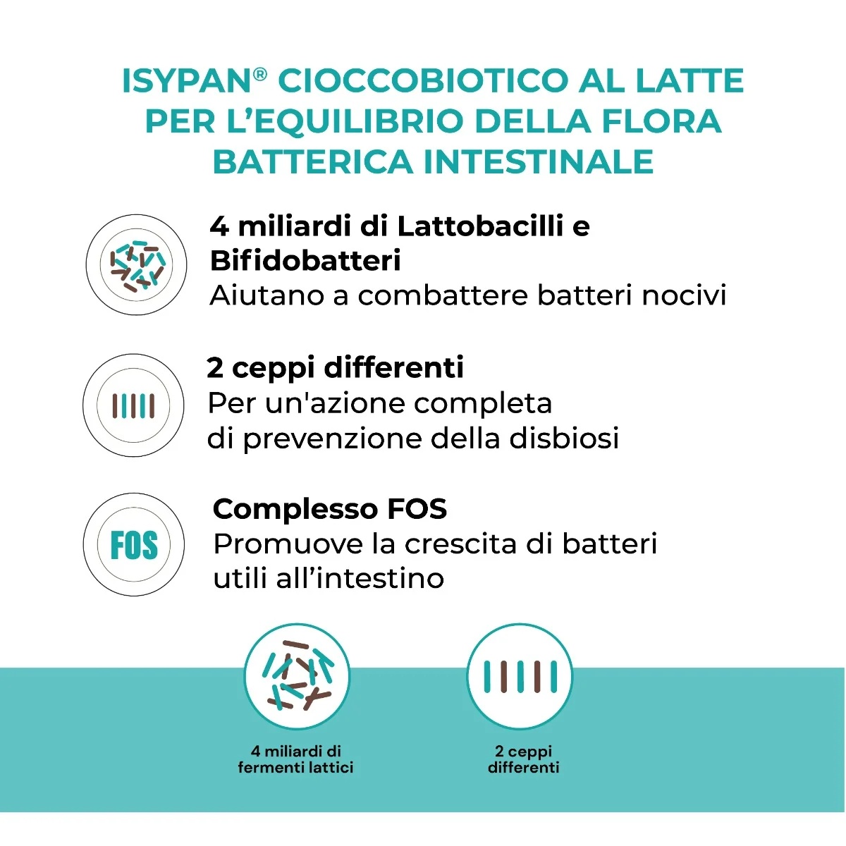 ISYPAN Isypan Cioccobiotico Milch 8 Stück Probiotika