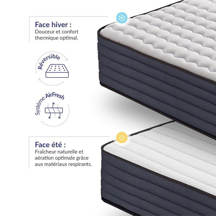 Matelas Dream Komfort 180x200 cm - Technologie Blue Latex et mousse HR à mémoire de forme - Réversible - 7 zones - Épais 30 cm