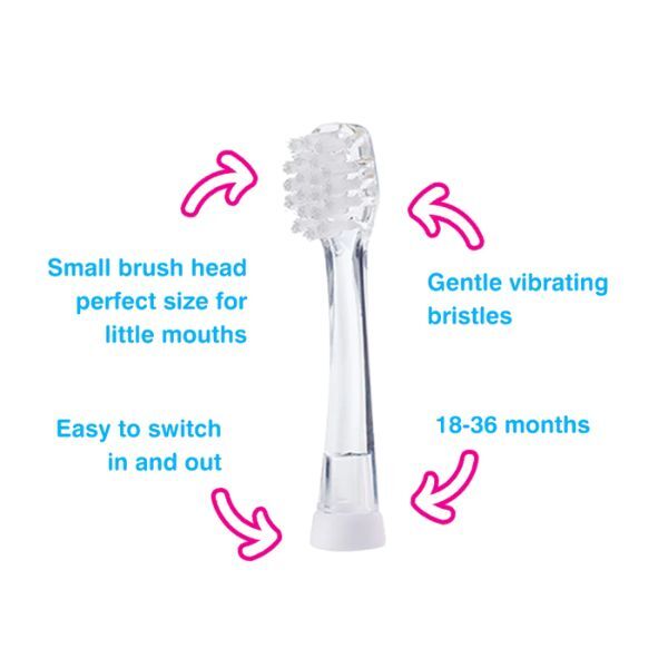 Brush Baby pót Sonic® fogkefefejek (4 db)