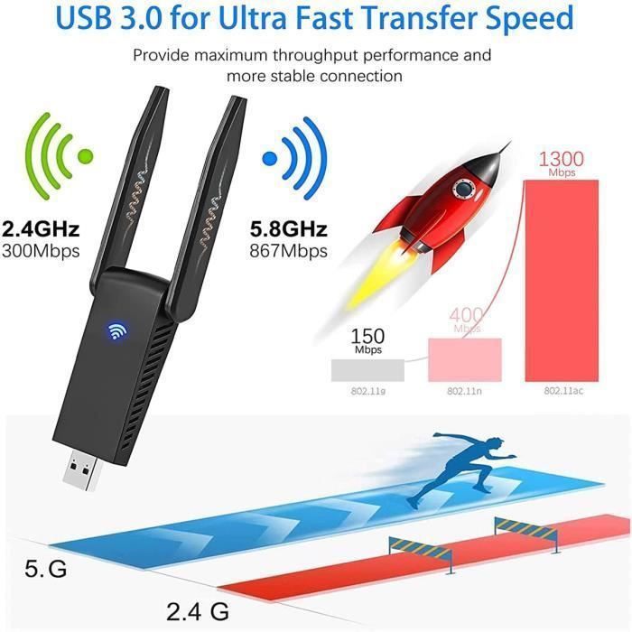 Chiavetta WiFi USB - Leytn® - 1300 Mbps - Antenna da 5 dBi - USB 3.0 - Compatibile con Windows/Mac/Linux