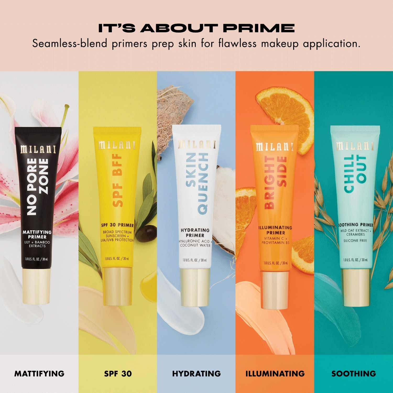 Milani Primer matirajući primer za područje bez pora - 30 ml