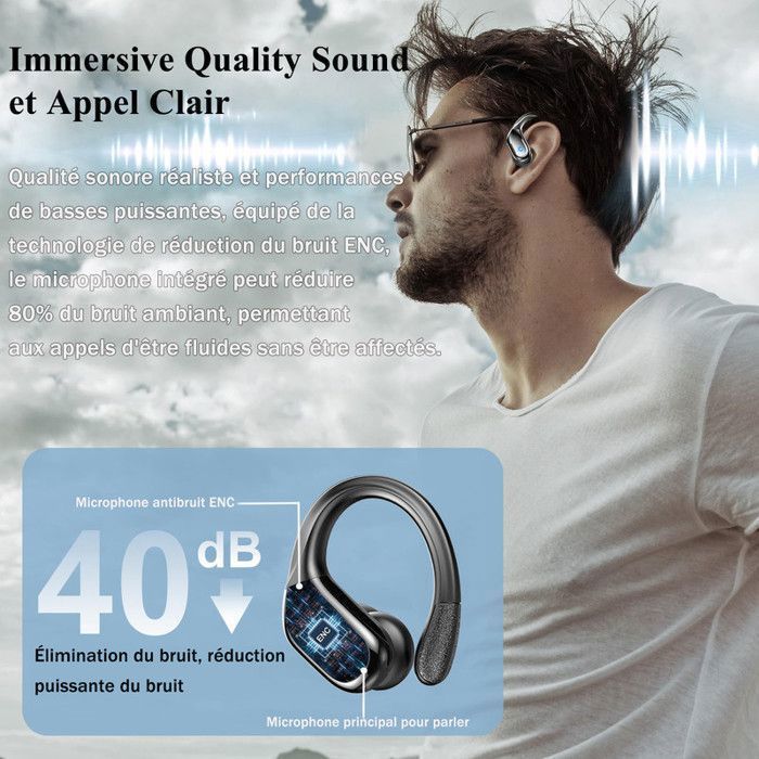 Ecouteur Bluetooth Sport- IPX7 Étanche - 75H Autonomie - Bluetooth 5.4 ANC - Son HD & Charge Rapide