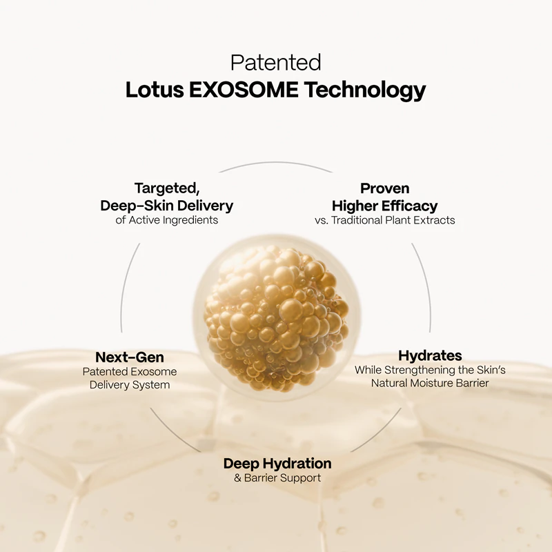 SKINSOO HydraCell Exosome Toner Feuchtigkeitsspendendes Gesichtswasser