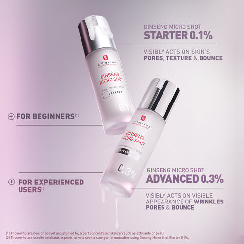 Ginseng Micro Shot Starter 0,1%