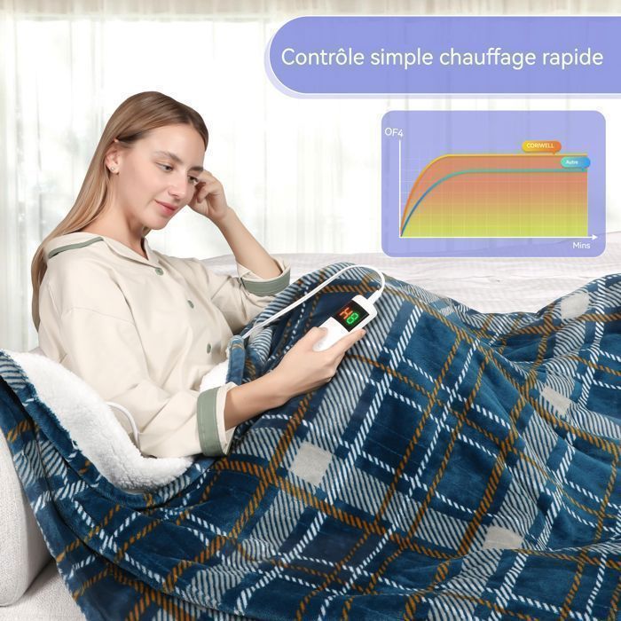 Manta elétrica aquecida de 130x185cm em flanela e veludo com 10 níveis de temperatura.