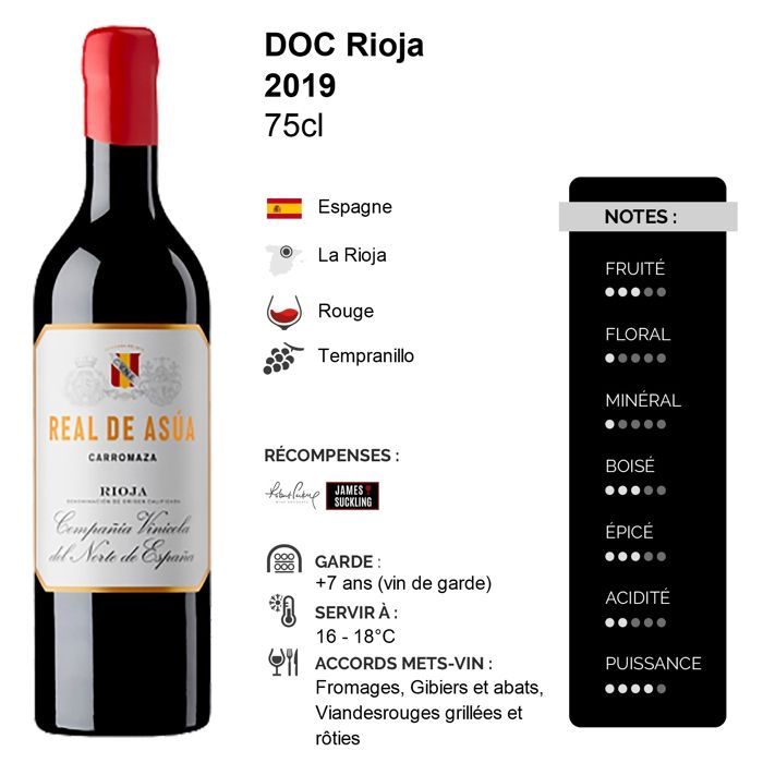 Bodegas CVNE Rioja Real De Asua 2019 - Vin Rouge d' Espagne (75cl)