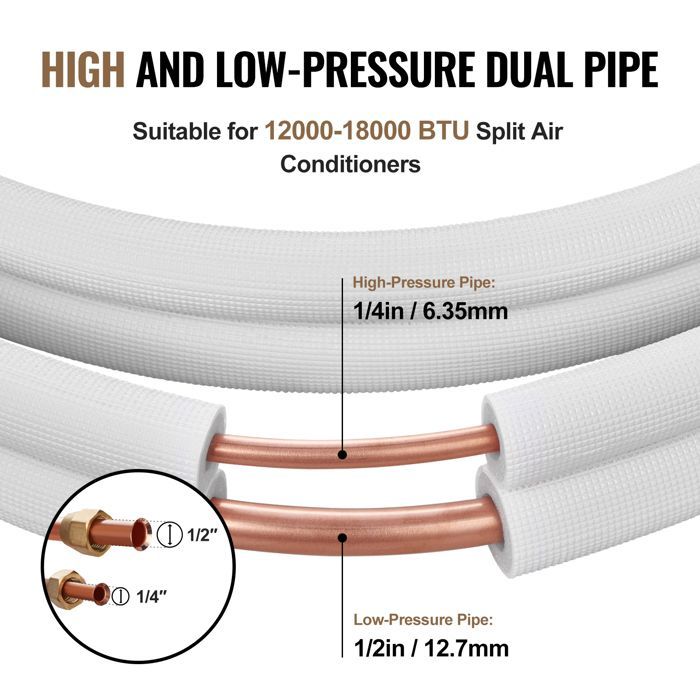 Conjunto de minitubería DUOKU - 7620 mm - Aislamiento de triple capa - Bomba de calor - HVAC