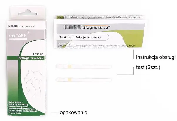 MyCARE, Test na infekcje w moczu
