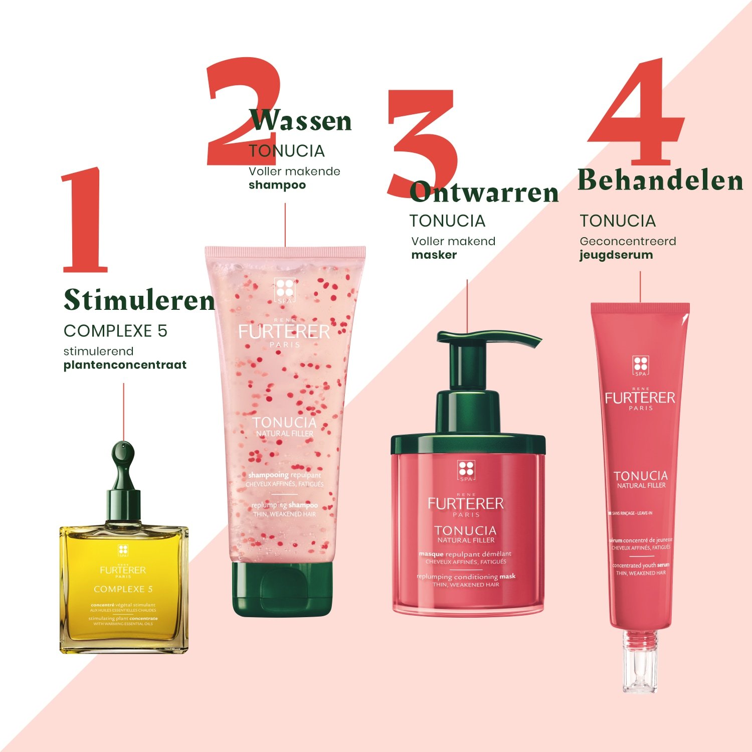 René Furterer Tonucia Replumping Shampoo - 200 ml