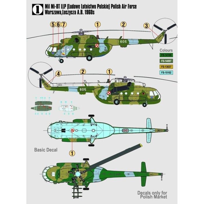 Maquette plastique - MISTER CRAFT HOBBY KITS - MIL MI-17 HIP START SET 1/72 - Couleur bleu - Intérieur - Adulte