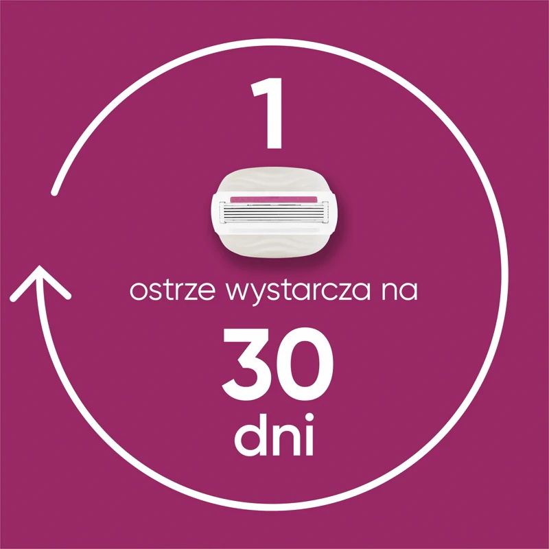 Ženski brivnik Gillette Venus Comfortglide Sugarberry Miami z držalom za prhanje