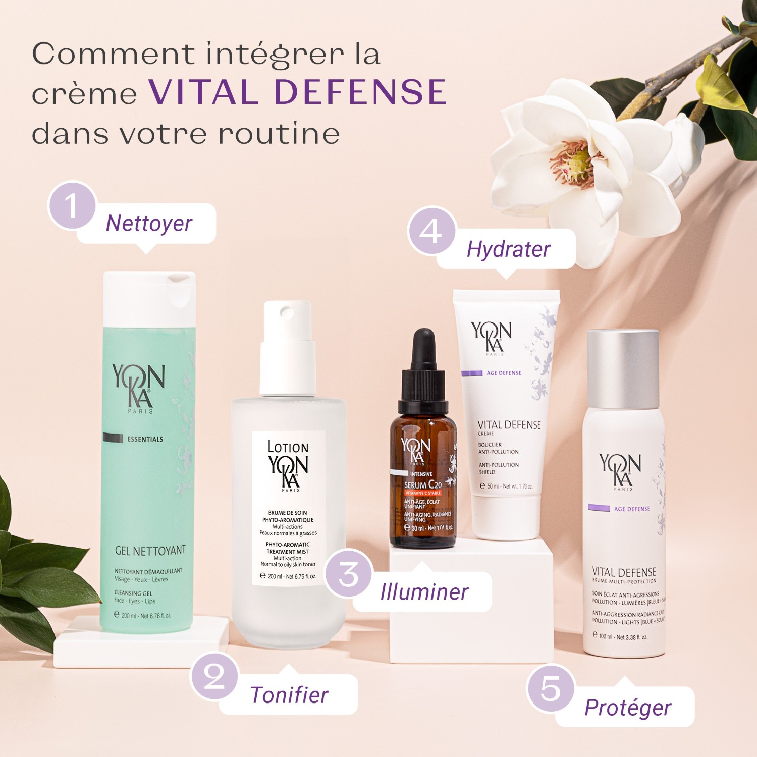 Yon-Ka Vital Défense Crème
