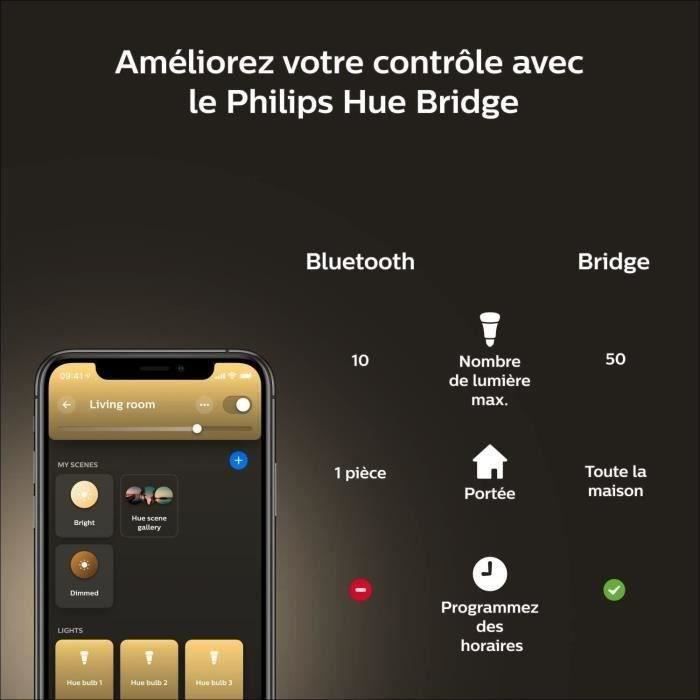 Philips Hue White, ampoule LED connectée E27, équivalent 60W, 800 lumen, compatible Bluetooth, Pack de 4