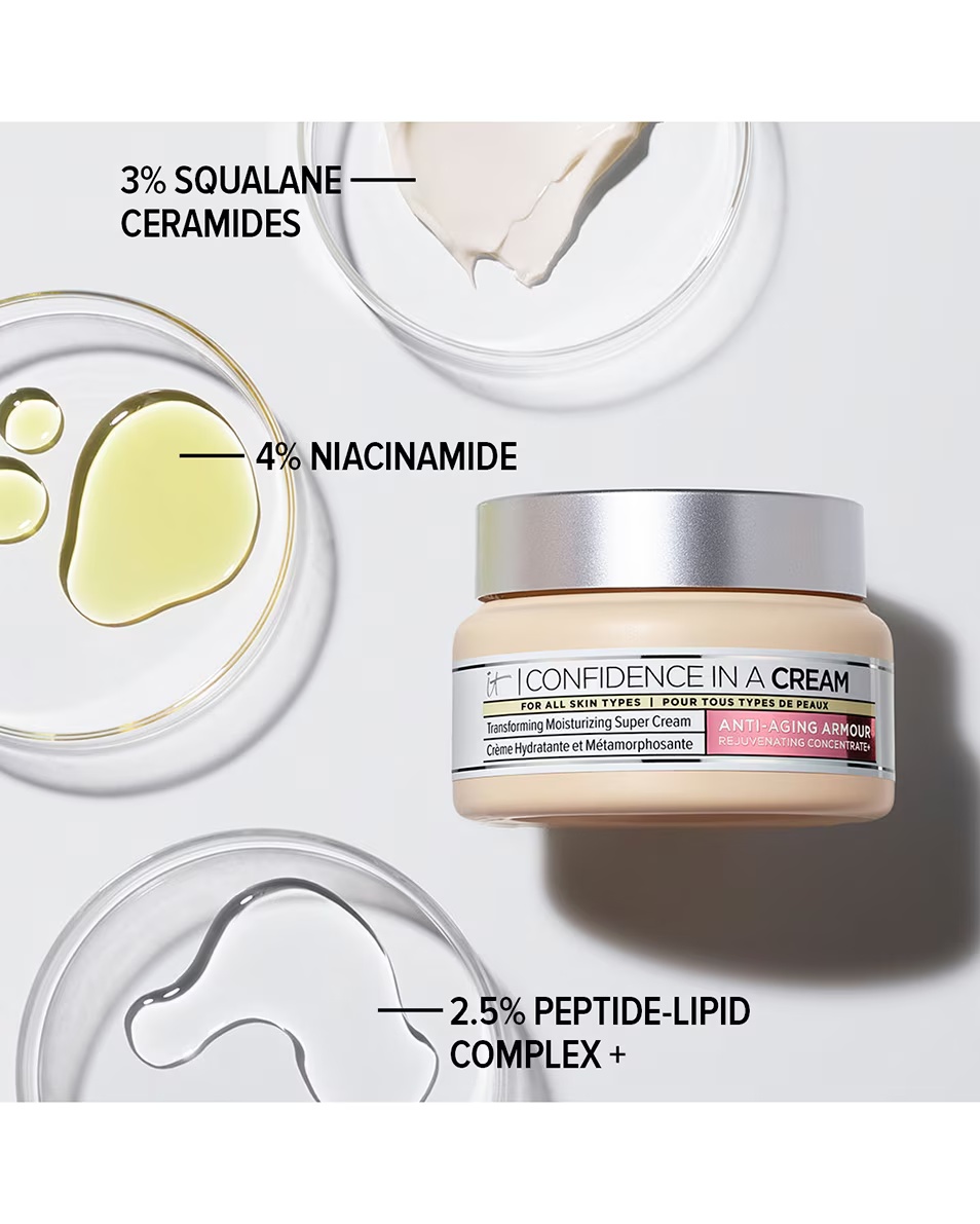IT KOSMĒTIKAS PĀRLIECĪBA PAR CREAM™ MITRINĀTĀJU