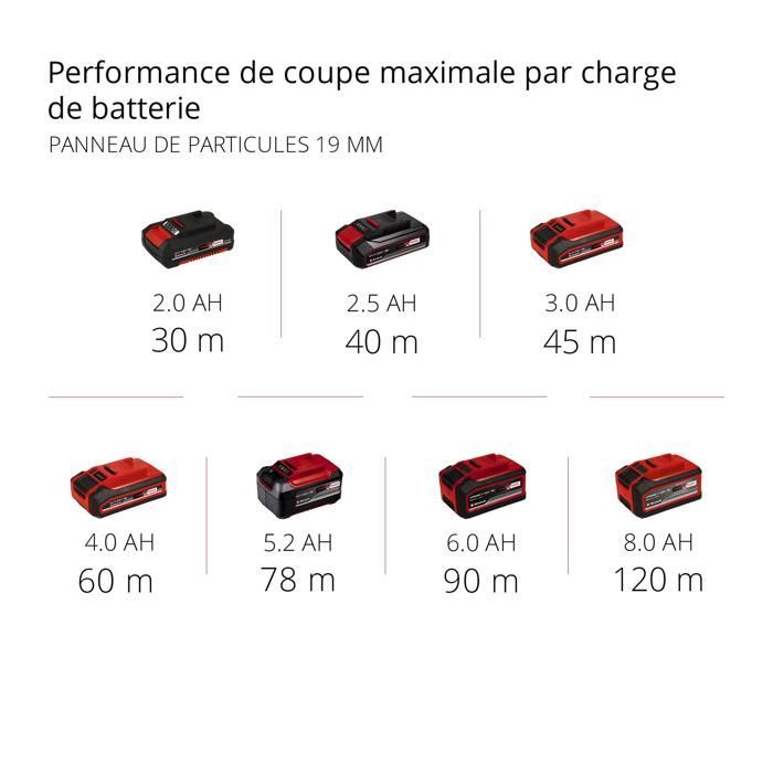 Einhell Scie circulaire 150mm sans fil TE-CS 18/150 Li-Solo PXC (18V) Livré sans Batterie ni Chargeur