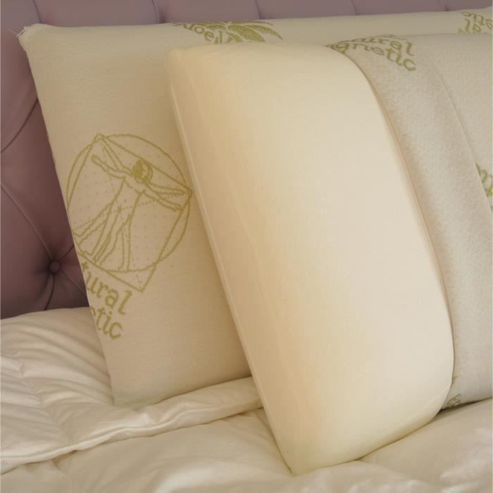 Juego de 2 almohadas de espuma viscoelástica de 40x60 cm con fundas extraíbles con cremallera.