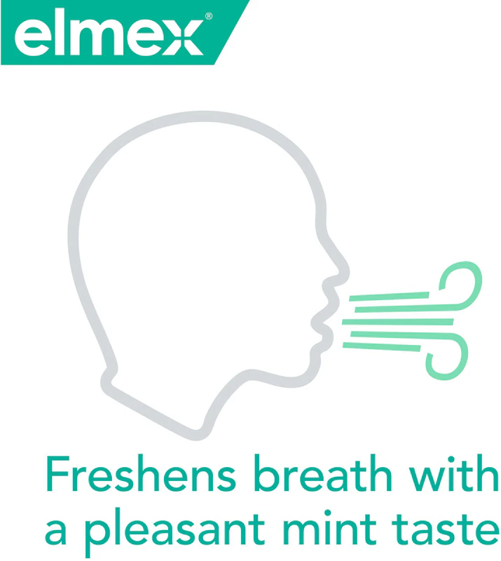 Enxaguante bucal Elmex Sensitive Plus para dentes sensíveis.