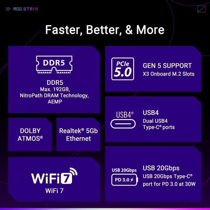 Carte mère - ASUS - STRIX X870E-E GAMING WIFI